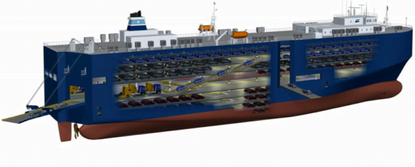 gambar-interior-kapal-roro-600x242